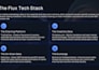 create a professional digital playbook and brand assets